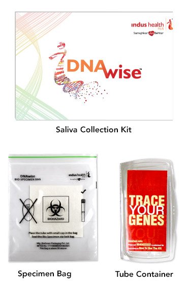 Saliva Kit