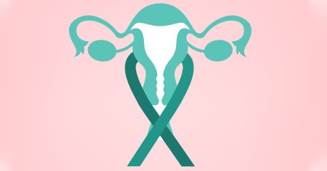 All That Women Need to Know About Cervical Cancer and Its Prevention