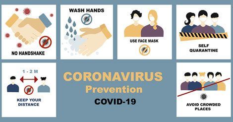 Coronavirus Symptoms, Prevention & Treatment