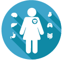 Full Body Checkup Package for Women