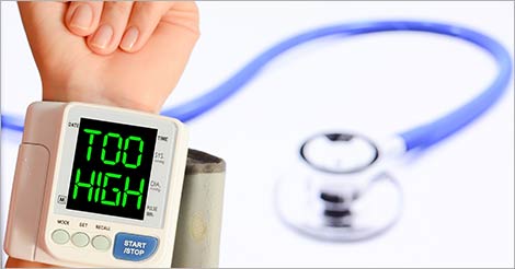 Blood Pressure or Hypertension Types & Range