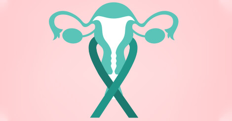 All That Women Need to Know About Cervical Cancer and Its Prevention