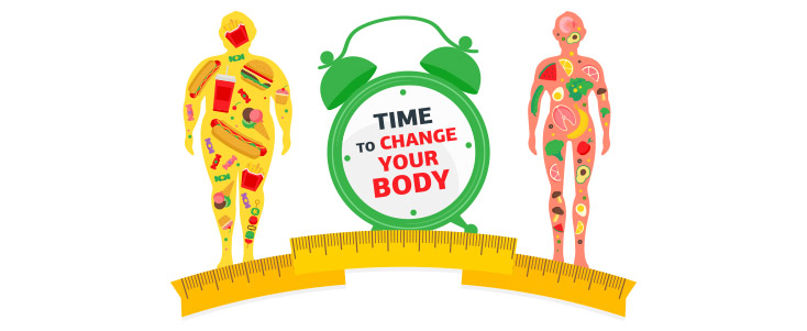 Need Of Genetic Testing In Lifestyle Modification