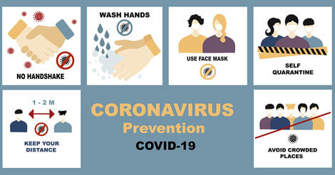 Corona symptoms of COVID Symptoms
