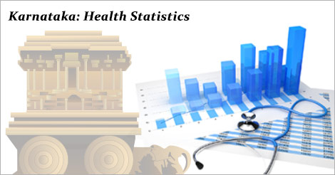 Karnataka - Health Statistics