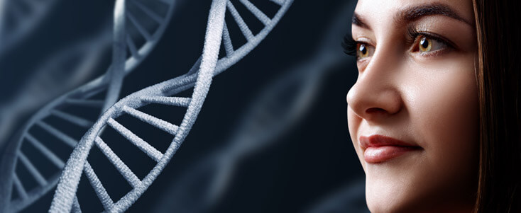 Understand your Genetic Makeup
