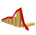 Deficiencies and  Levels